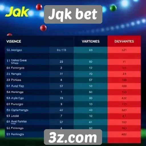 Comparação entre Jqk bet e outras plataformas