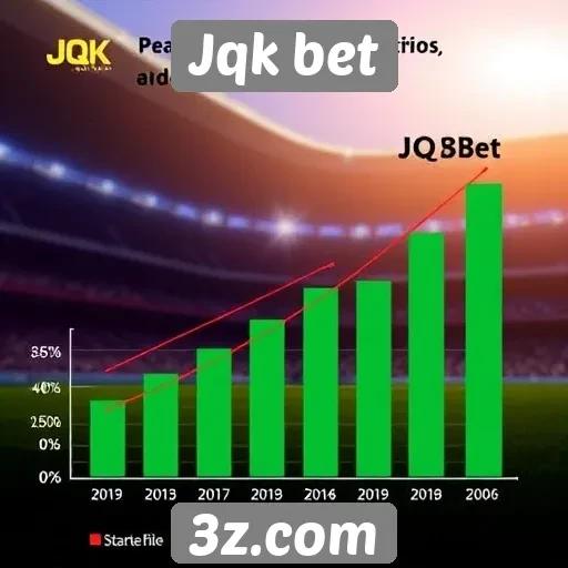 Estatísticas de crescimento da Jqk bet no mercado